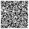 QR code with Screamers contacts
