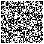 QR code with Landmarks Gallery & Restoration Std contacts