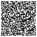 QR code with Solutions Suite contacts