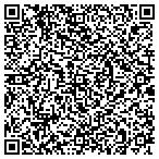 QR code with Southeast Alaska Drafting Services contacts