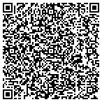 QR code with Arrowhead Drafting contacts
