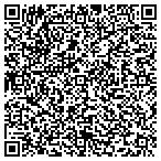 QR code with The Clinton St Gallery contacts