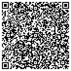 QR code with H. T. Watts Digital Drawing Service contacts