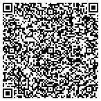 QR code with Compensation Practices Association Of Sa contacts