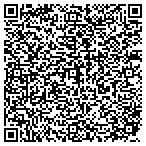 QR code with Finders Keepers Furnishings & Furniture Clinic contacts