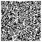 QR code with Land Markers Surveying contacts