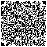QR code with Architectural Drafting Service of Fayette County contacts