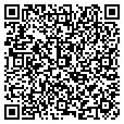 QR code with Last Call contacts