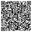 QR code with Last Call contacts