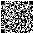 QR code with Survey Loomis contacts