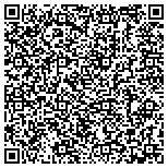 QR code with Phoenix Concrete Floors by Majestic Stoneworks contacts