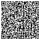 QR code with Thunder Thoughts contacts