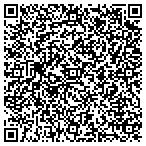 QR code with Justdrafting & Construction Support contacts