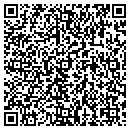 QR code with Marchetti Engineering contacts