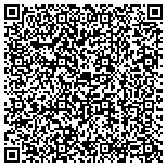 QR code with Architectural Drafting Service, Inc. contacts