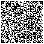 QR code with Country Inns & Suites By Carlson Daphne Al contacts