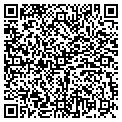 QR code with Perfectly You contacts