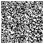 QR code with Mounts Engineering & Surveying contacts