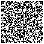 QR code with Intergrity Drafting Design & Estimating contacts