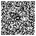 QR code with Swan's Nest contacts