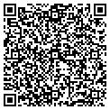 QR code with Uptown Ni-Antix contacts