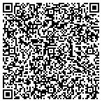 QR code with Zimmer M R And Associates Surveyors Res contacts