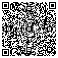 QR code with Simply Hot contacts