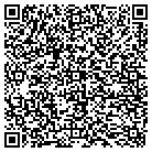 QR code with Miller and Associates Brkg Co contacts
