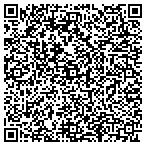 QR code with Atlantic Drafting Services contacts