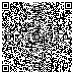 QR code with Smith Ralph E Registered Land Surveyor contacts