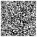 QR code with Maui Apparel Design contacts