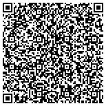 QR code with Authority Screenprint & Embroidery contacts