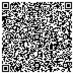 QR code with Lupo Land Surveying contacts