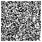 QR code with Colored Threads contacts