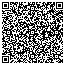 QR code with Mike's Sports Page contacts