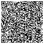 QR code with Music Mart Car Audio Of Little Rock LLC contacts