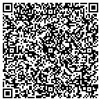 QR code with Stagemasters Sound & Lighting contacts