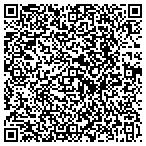 QR code with Professional Land Systems contacts