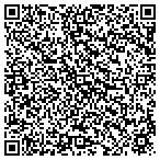 QR code with Smith Richard L Registered Land Surveyor contacts