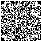 QR code with In the Closet Boutique contacts