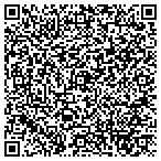 QR code with ZSK USA Inc. Embroidery Machine Sales-Service contacts