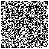 QR code with Around The Clock Screen Printing & Embroidery contacts
