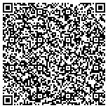 QR code with Las Vegas Bachleor Party VIP contacts