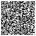 QR code with Tippers contacts