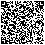 QR code with Elite Home Systems contacts