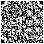 QR code with Howland Engineering & Surveying Co. contacts