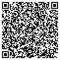 QR code with Car Bistro LLC contacts
