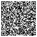 QR code with Zuccaro Antiques contacts