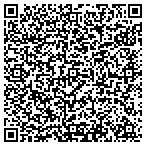 QR code with Available Creations contacts