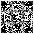QR code with M C N Interests contacts